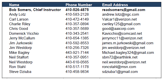 Club Instructor List